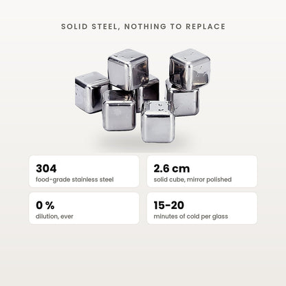 Food-grade 304 steel, 2.6 cm solid cube