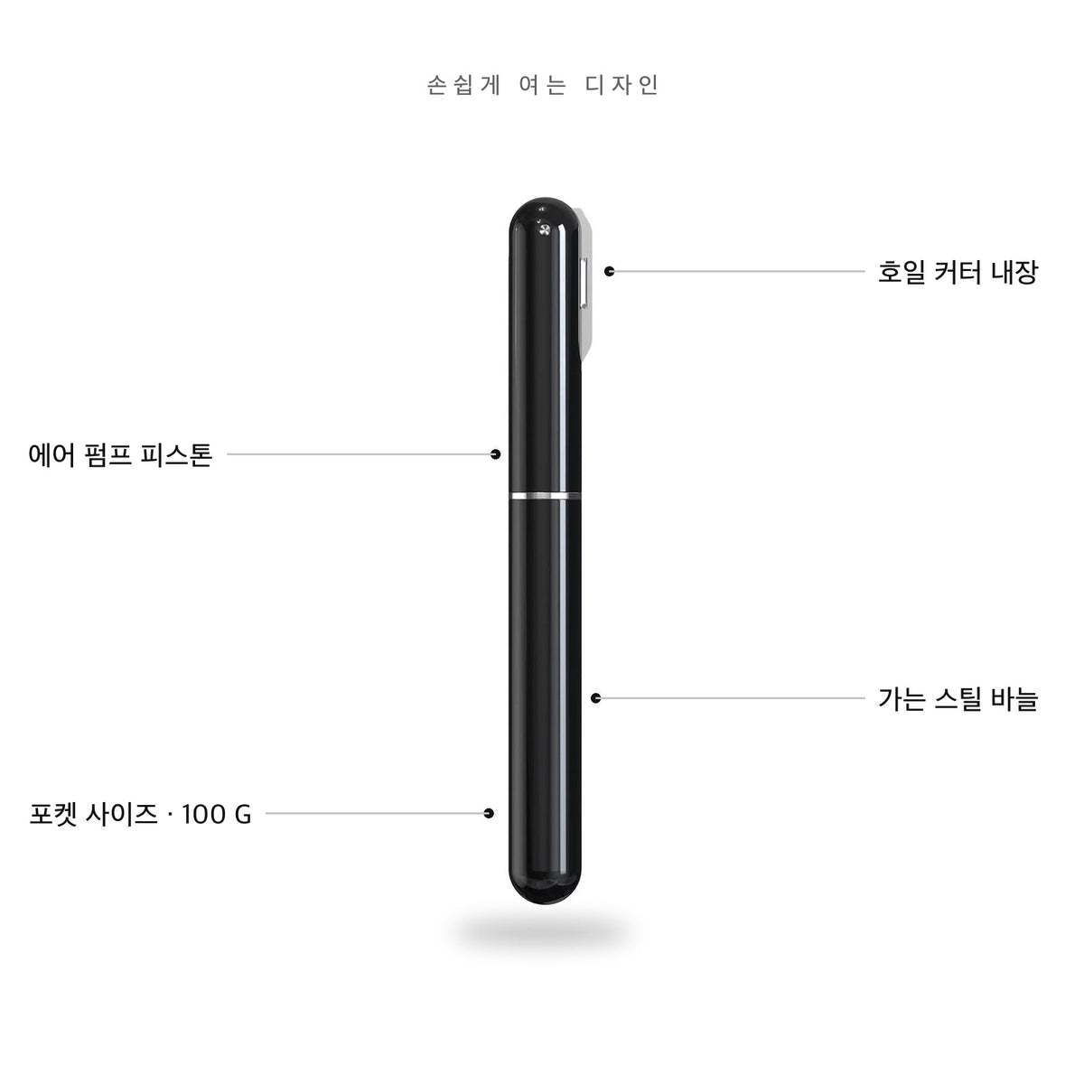 Air pressure wine opener