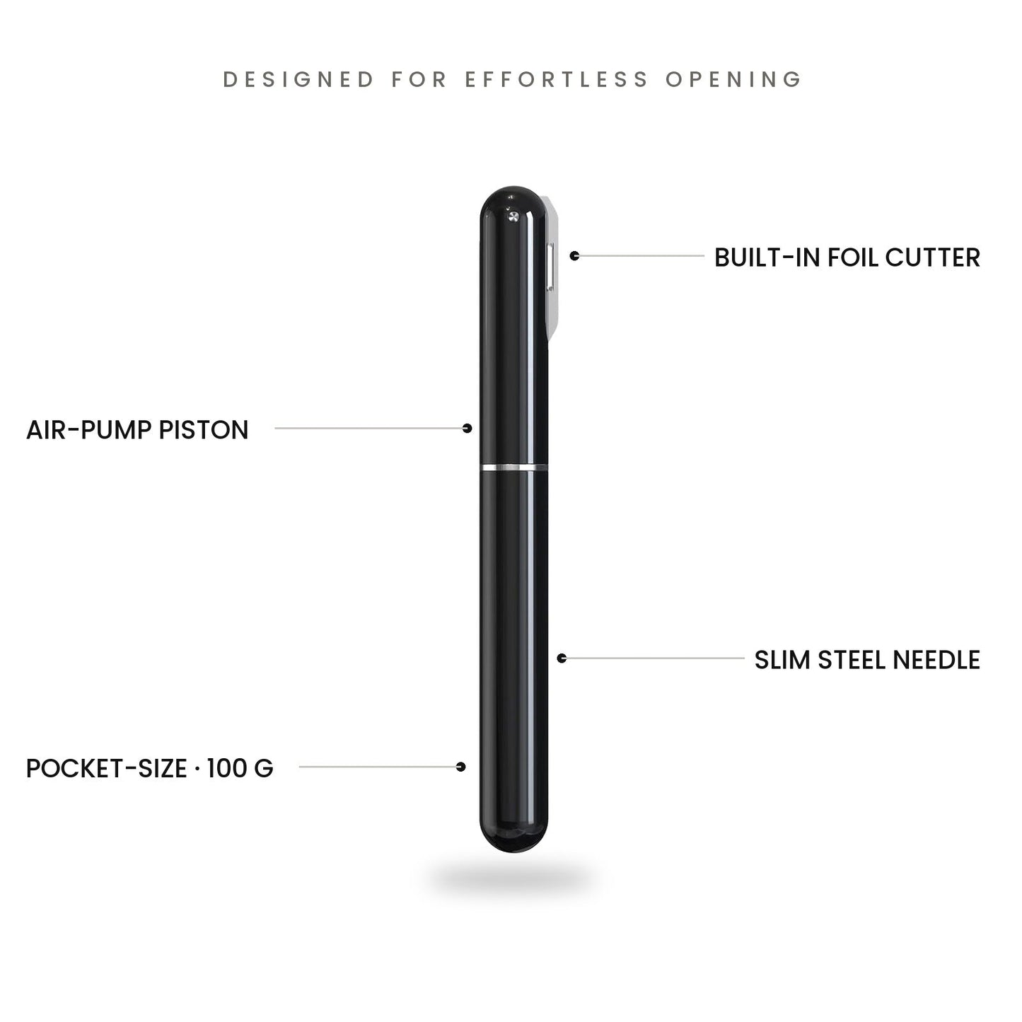 Air pressure wine opener